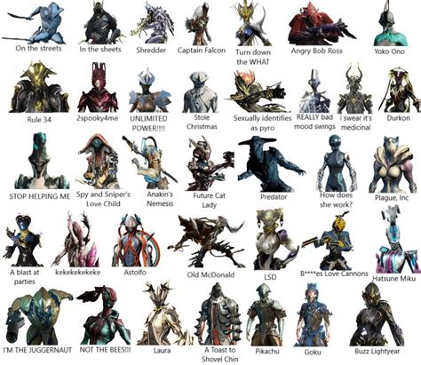 Reasons they favor P2P and what you can do : r/Warframe .